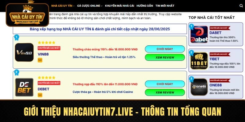 Giới thiệu dashb.io - Thông tin tổng quan